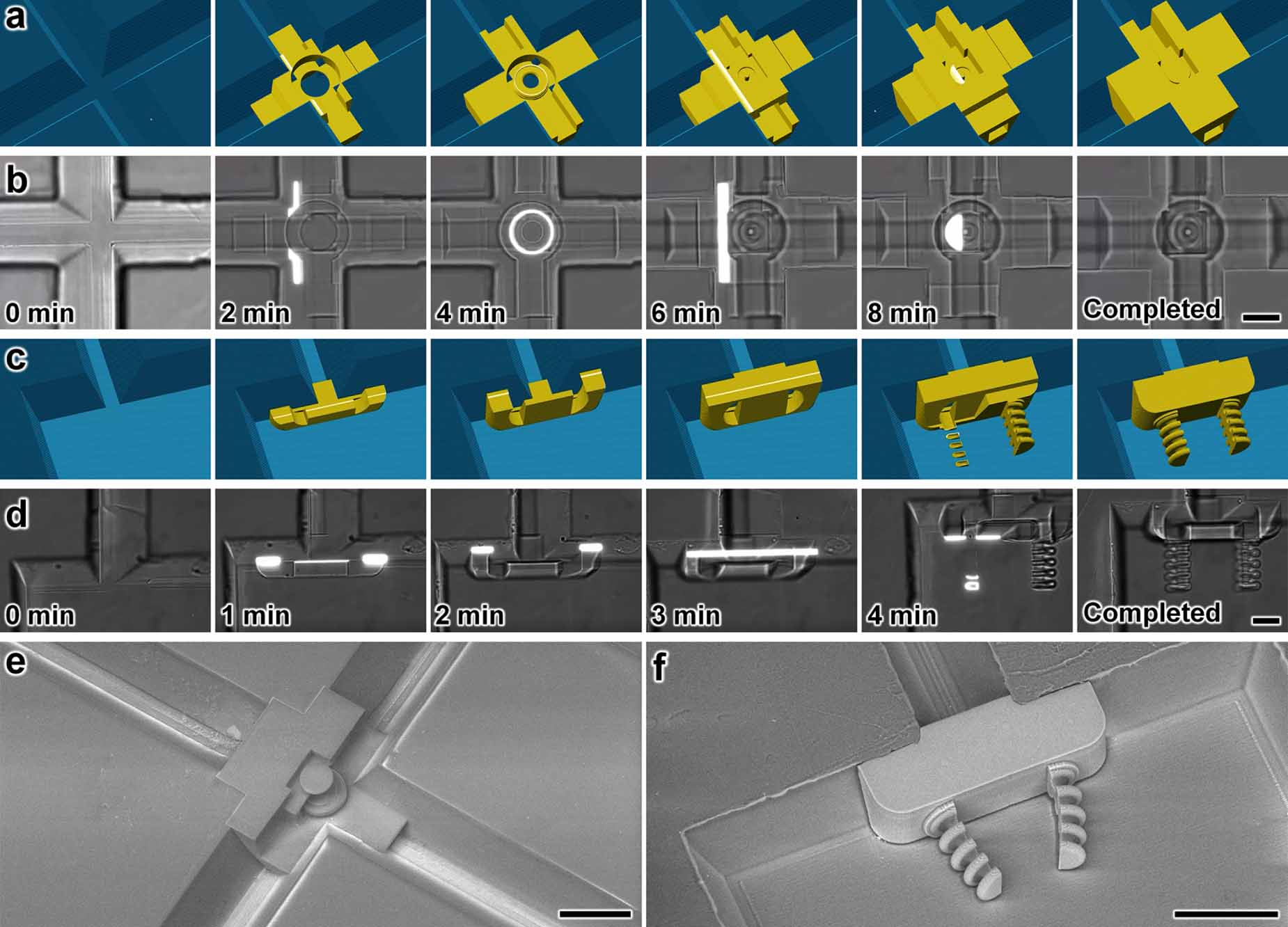Integrated 3D printed microfluidic circuitry and soft microrobotic ...