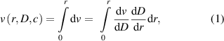 Equation (1)