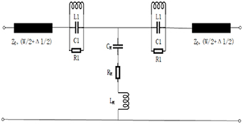 Design, analysis and fabrication of the CPW resonator loaded by DGS and ...