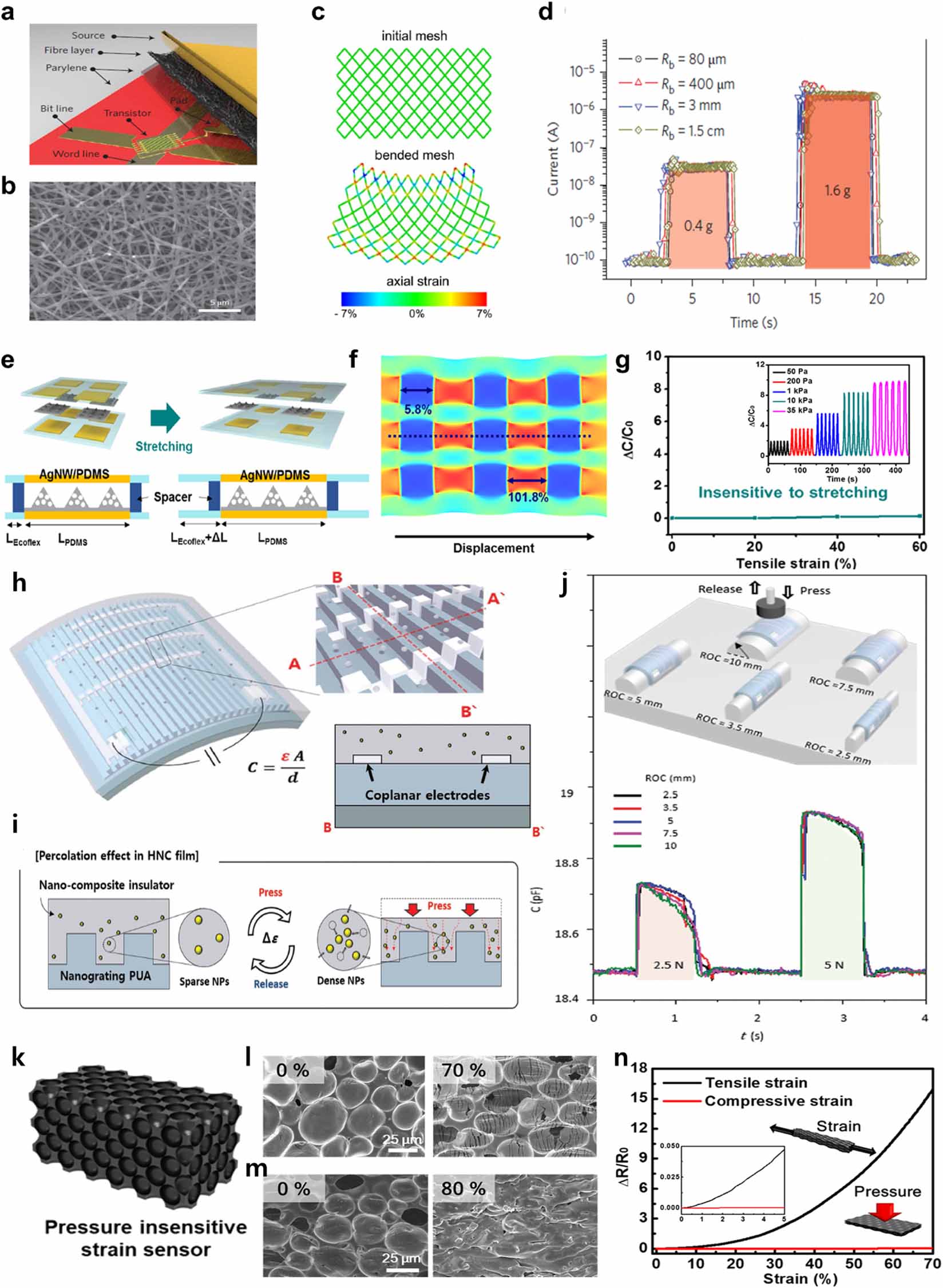 A review of geometric and structural design for reliable flexible ...
