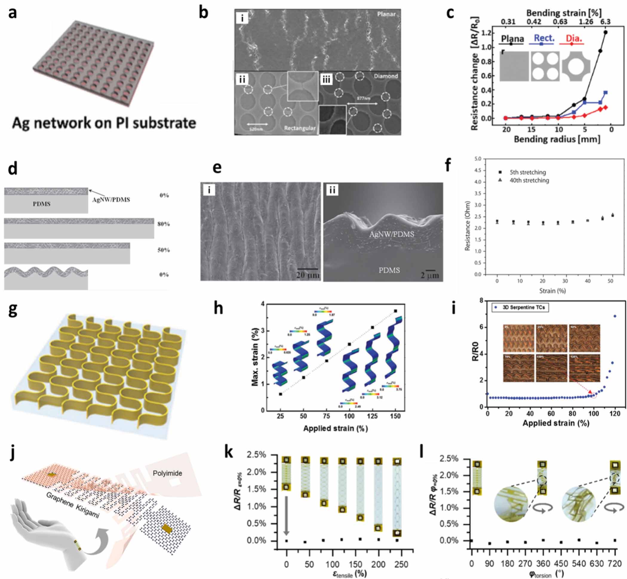 A review of geometric and structural design for reliable flexible ...