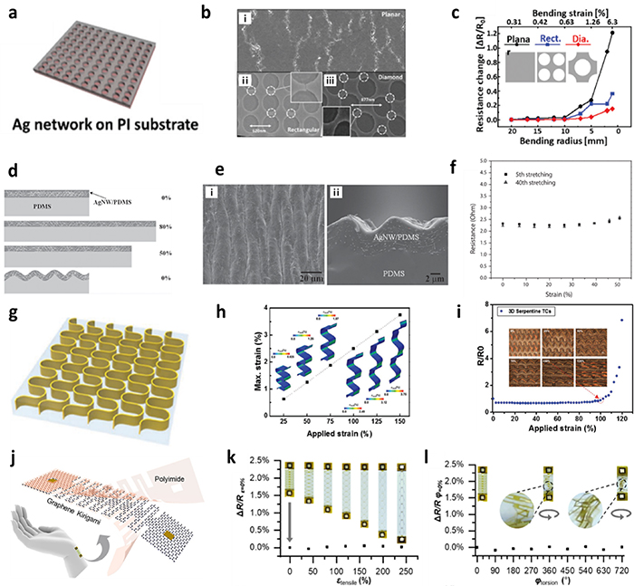 A review of geometric and structural design for reliable flexible ...