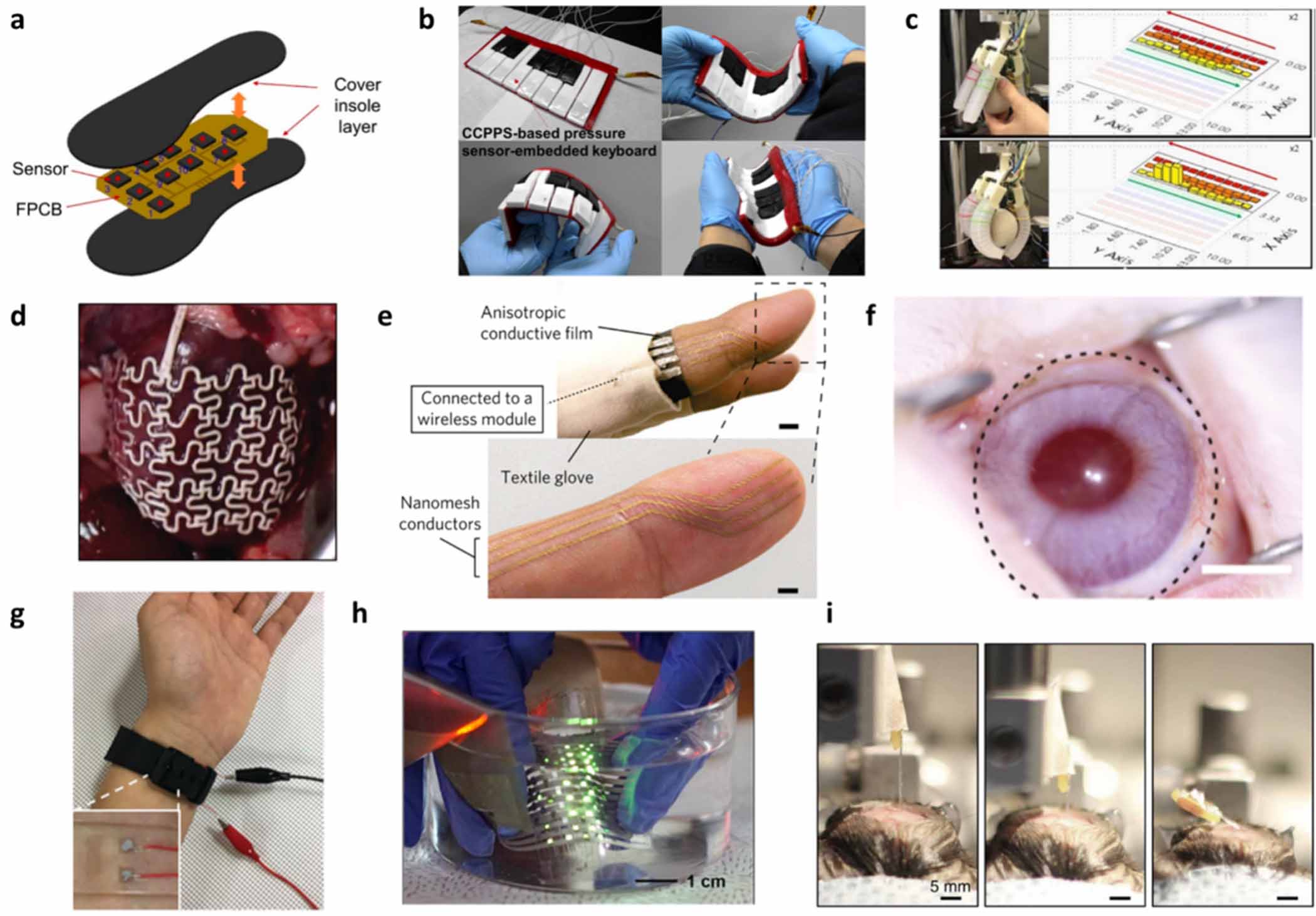 A review of geometric and structural design for reliable flexible ...