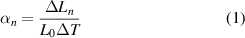 Equation (1)