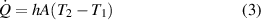 Equation (3)