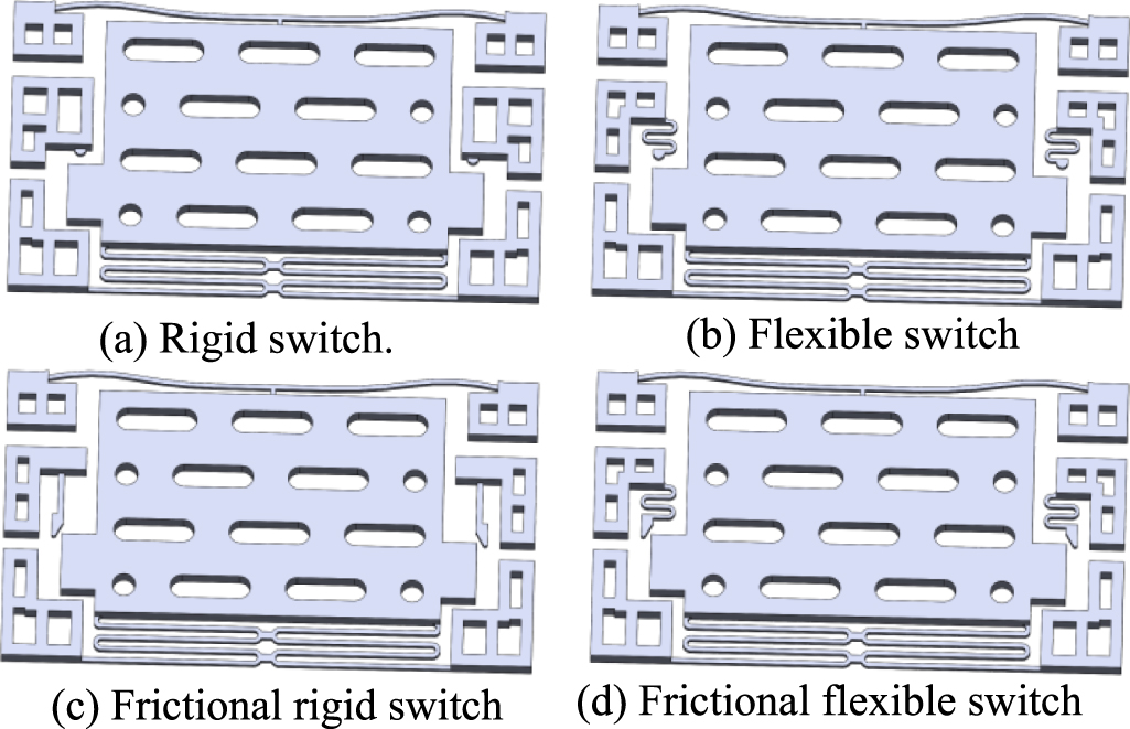 A novel MEMS inertial switch with frictional electrode - IOPscience