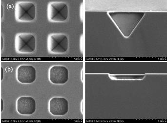 Fabrication of P(100) silicon macro-pore and pillar array by wet ...