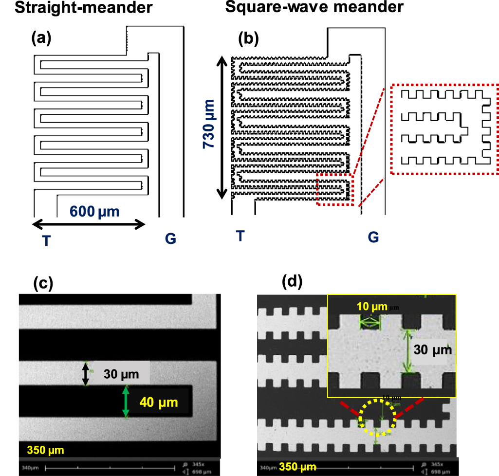 A thermal microfluidic actuator based on a novel microheater - IOPscience