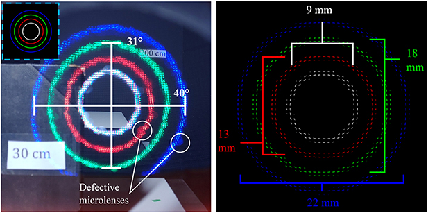 Half Visable Semi-reflective visor-based compact head-worn light field display ...