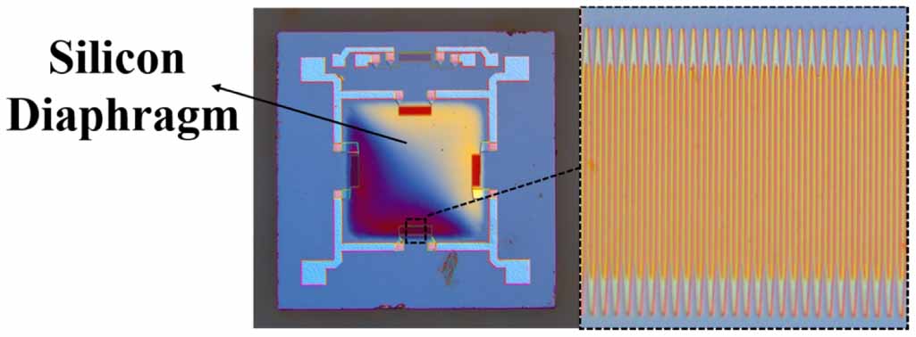Research on high temperature performance of pressure sensor - IOPscience