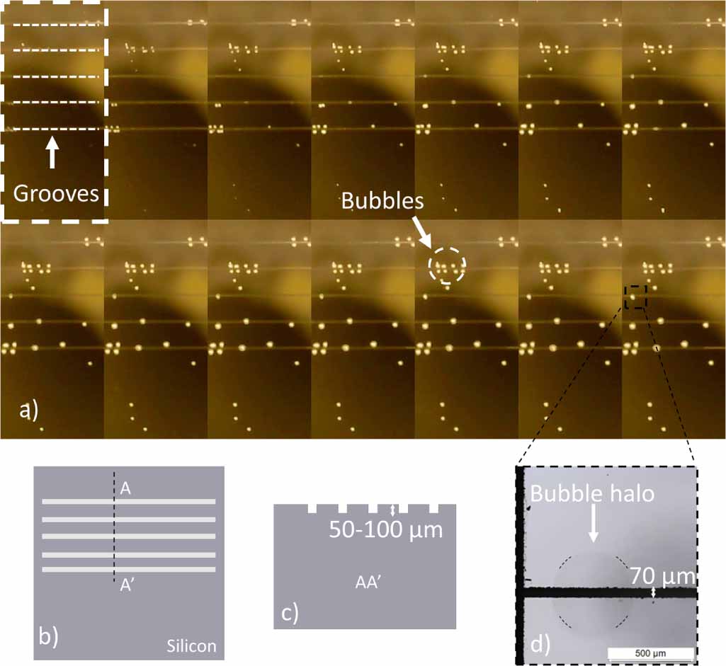 Vapor Etching To Avoid Micro Masking By Gas Bubbles In Wet Release Of 