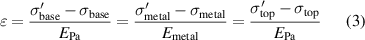 Equation (3)