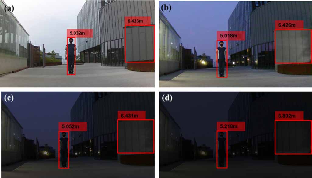 A vision sensor for simultaneous imaging and distance sensing in real ...