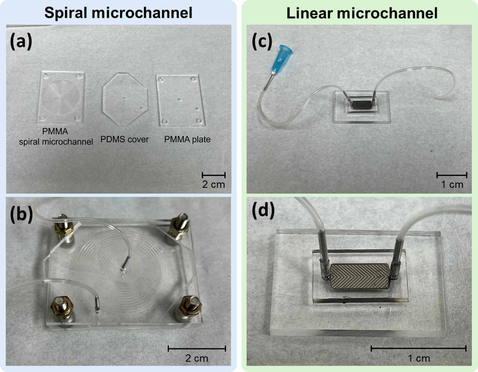 Protein capture performance of microfluidic system: effects of a super ...