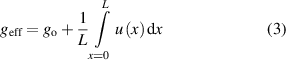 Equation (3)