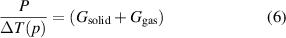 Equation (6)