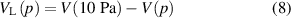 Equation (8)