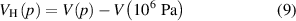 Equation (9)
