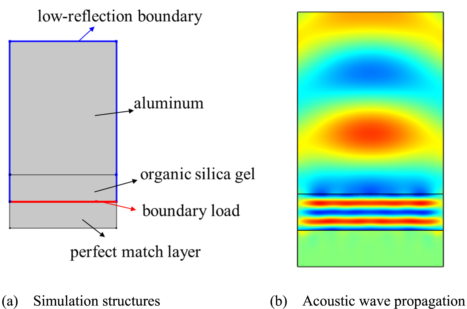 Micromechanical piezoelectric micromachined ultrasonic transducer array ...