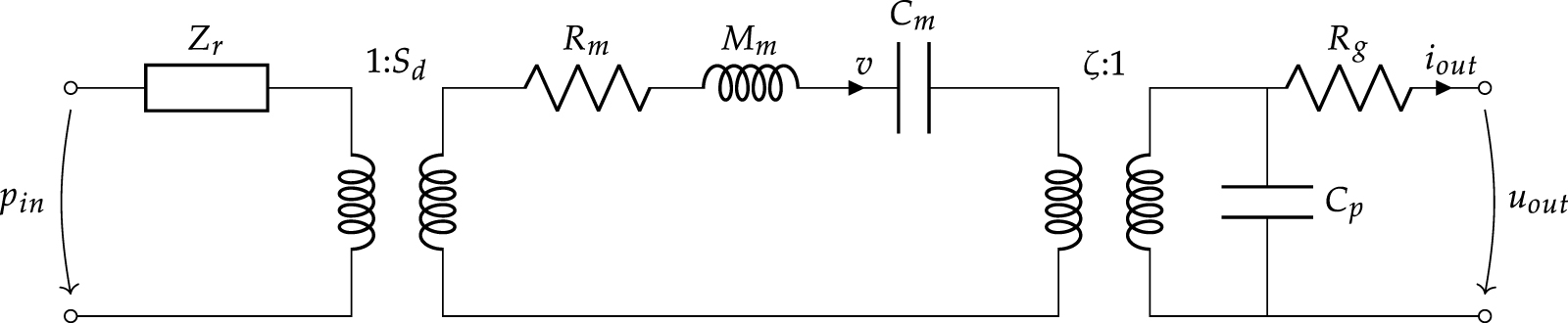 Equivalent electrical circuits for electroacoustic MEMS design: a ...