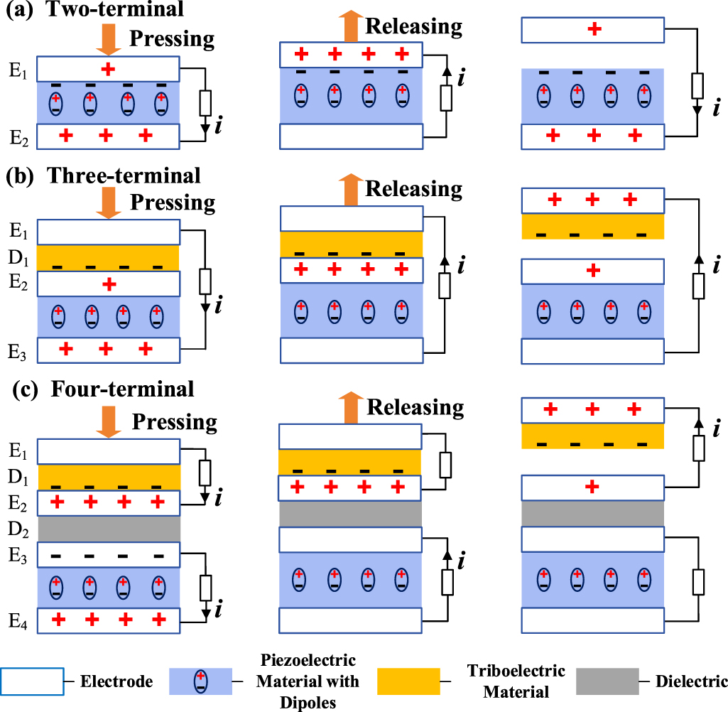マトリクスループ Enhancing flame retardancy and mechanical properties of