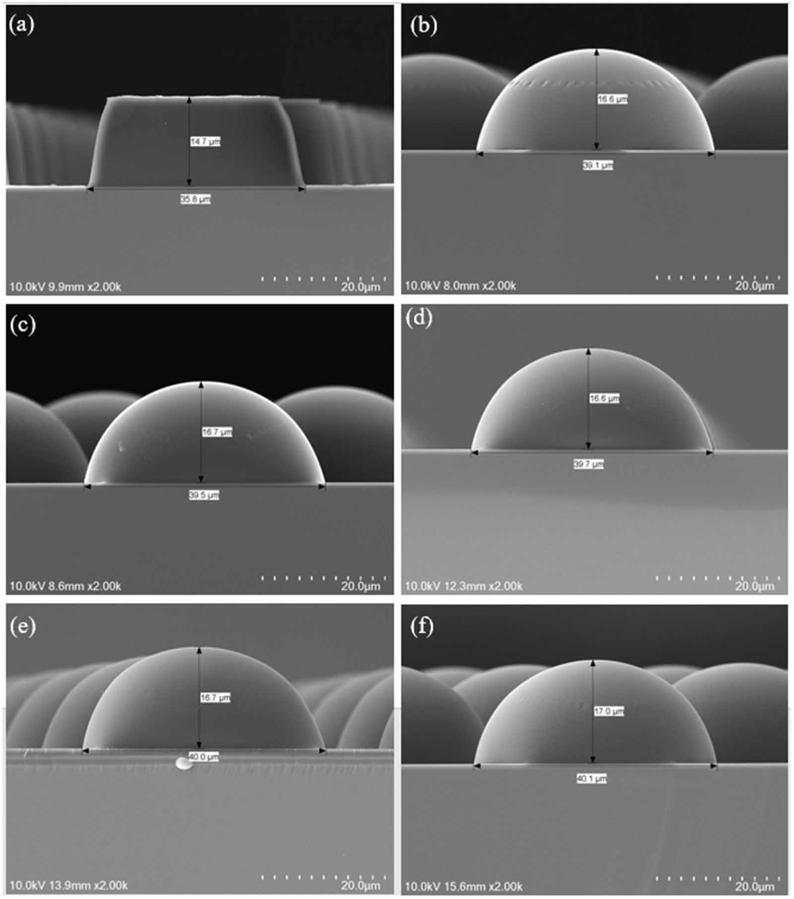 A rapid method for fabricating and replicating microlens array ...