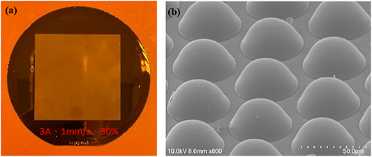 A rapid method for fabricating and replicating microlens array ...