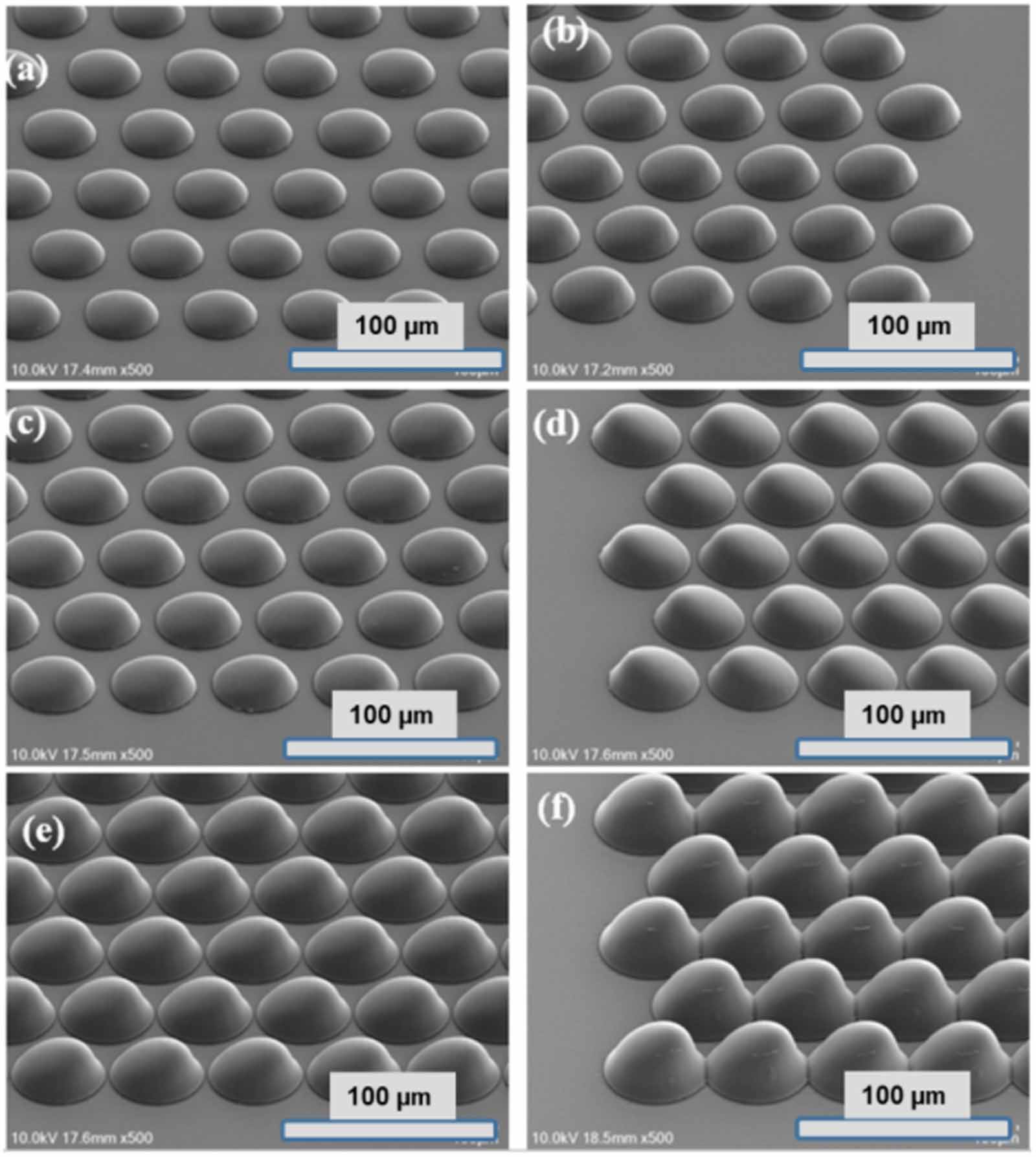 A rapid method for fabricating and replicating microlens array ...