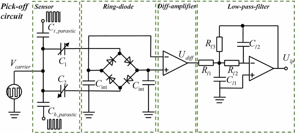 Monolithic, fully-differential triaxial accelerometer with low ...