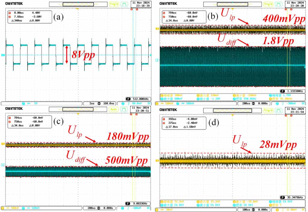 Monolithic, fully-differential triaxial accelerometer with low ...