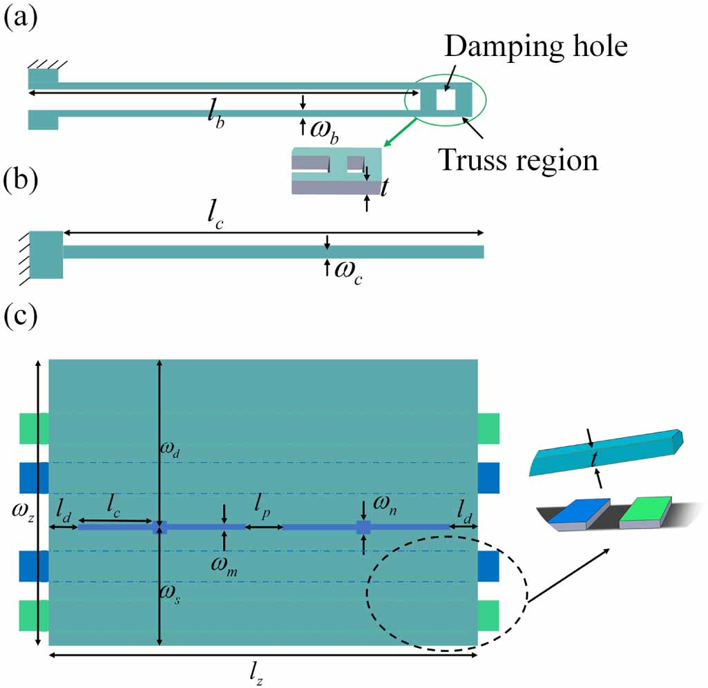 Monolithic, fully-differential triaxial accelerometer with low ...