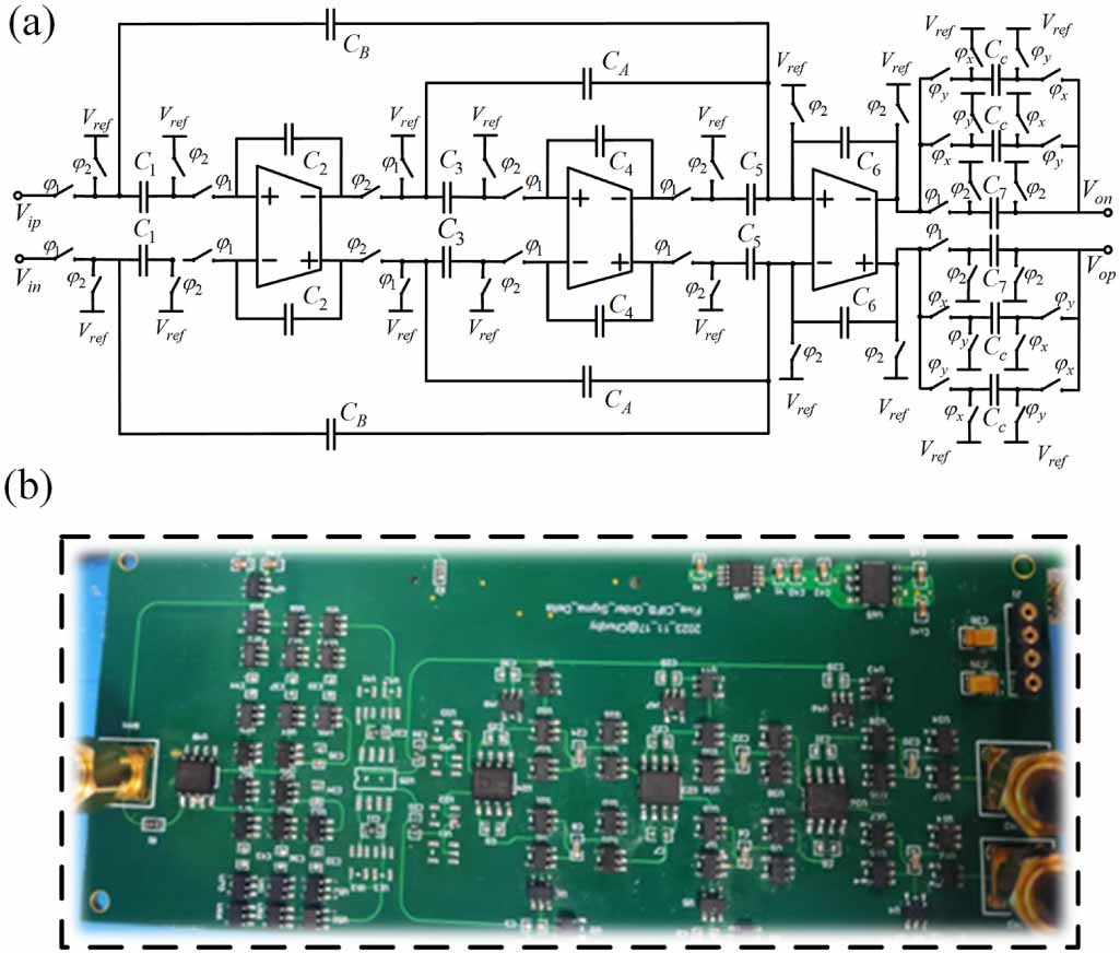 Monolithic, fully-differential triaxial accelerometer with low ...