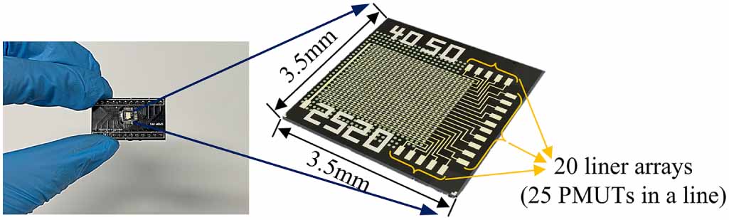 Acoustic matching strategy of piezoelectric micromachined ultrasound ...