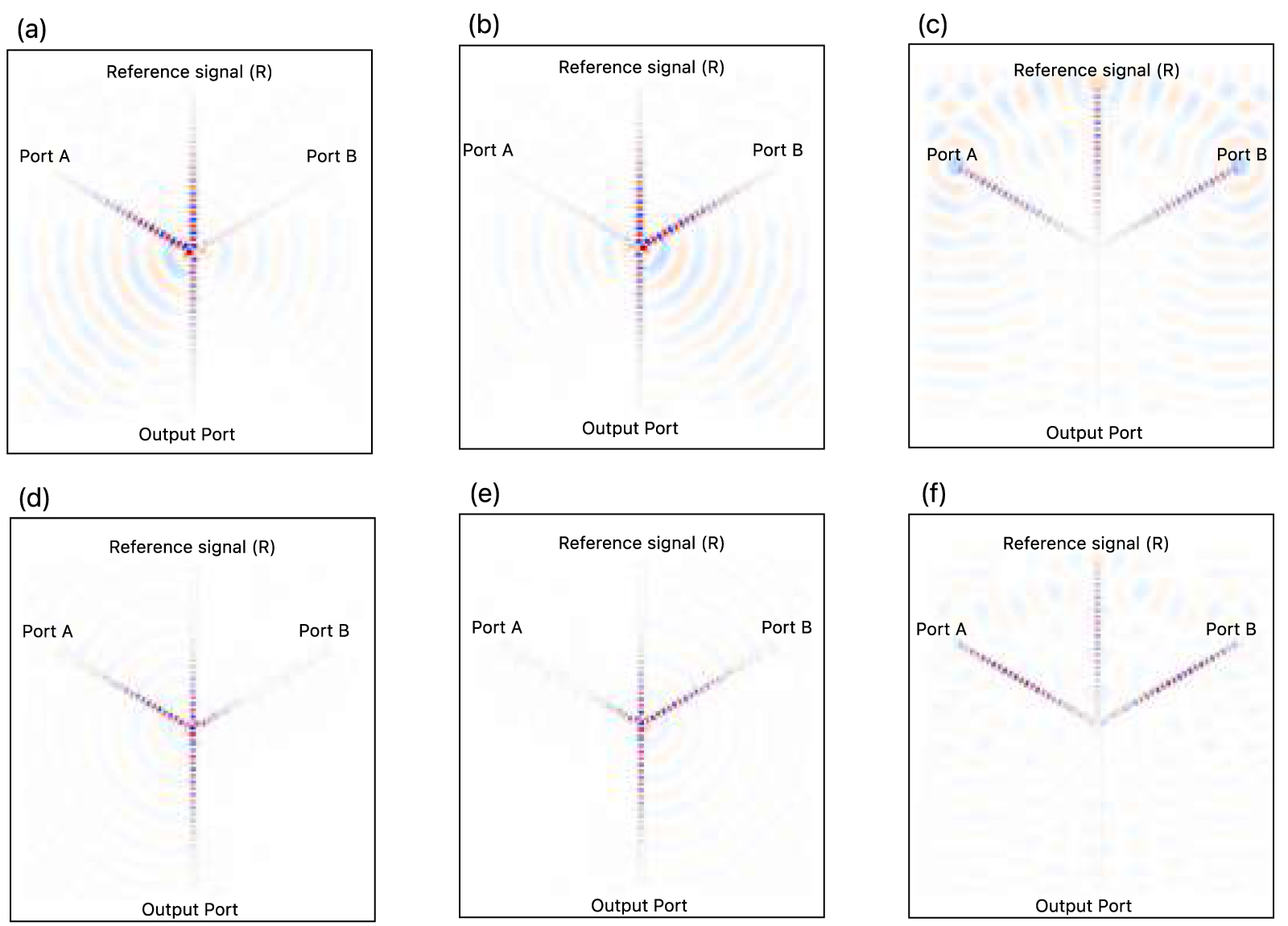 Silicon slab waveguide based XOR and XNOR all optical logic gates ...