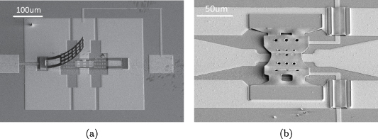 Design and fabrication of a novel compact RF MEMS series capacitive ...