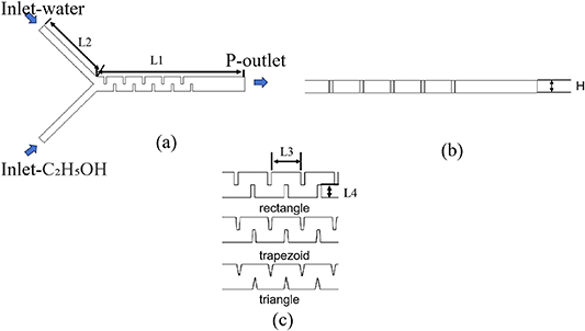 Numerical simulation study on the impact of baffle geometric ...