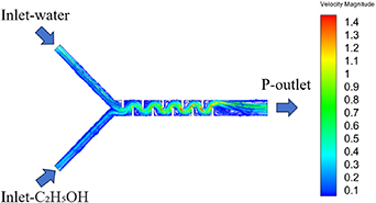 Numerical simulation study on the impact of baffle geometric ...