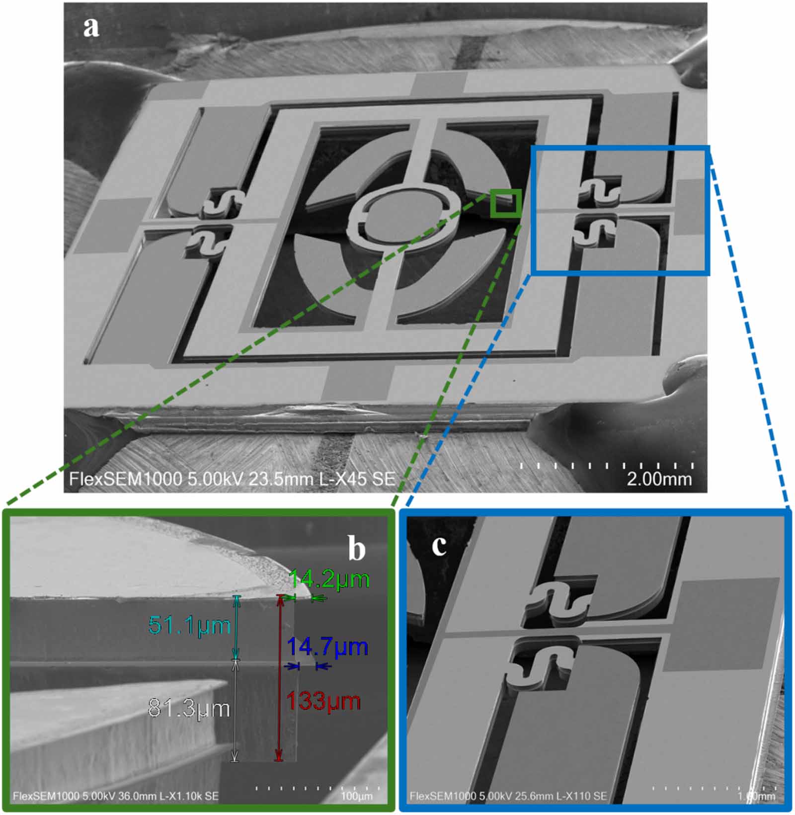 Fabrication and characterization of a 2D PZT MEMS resonant scanner ...