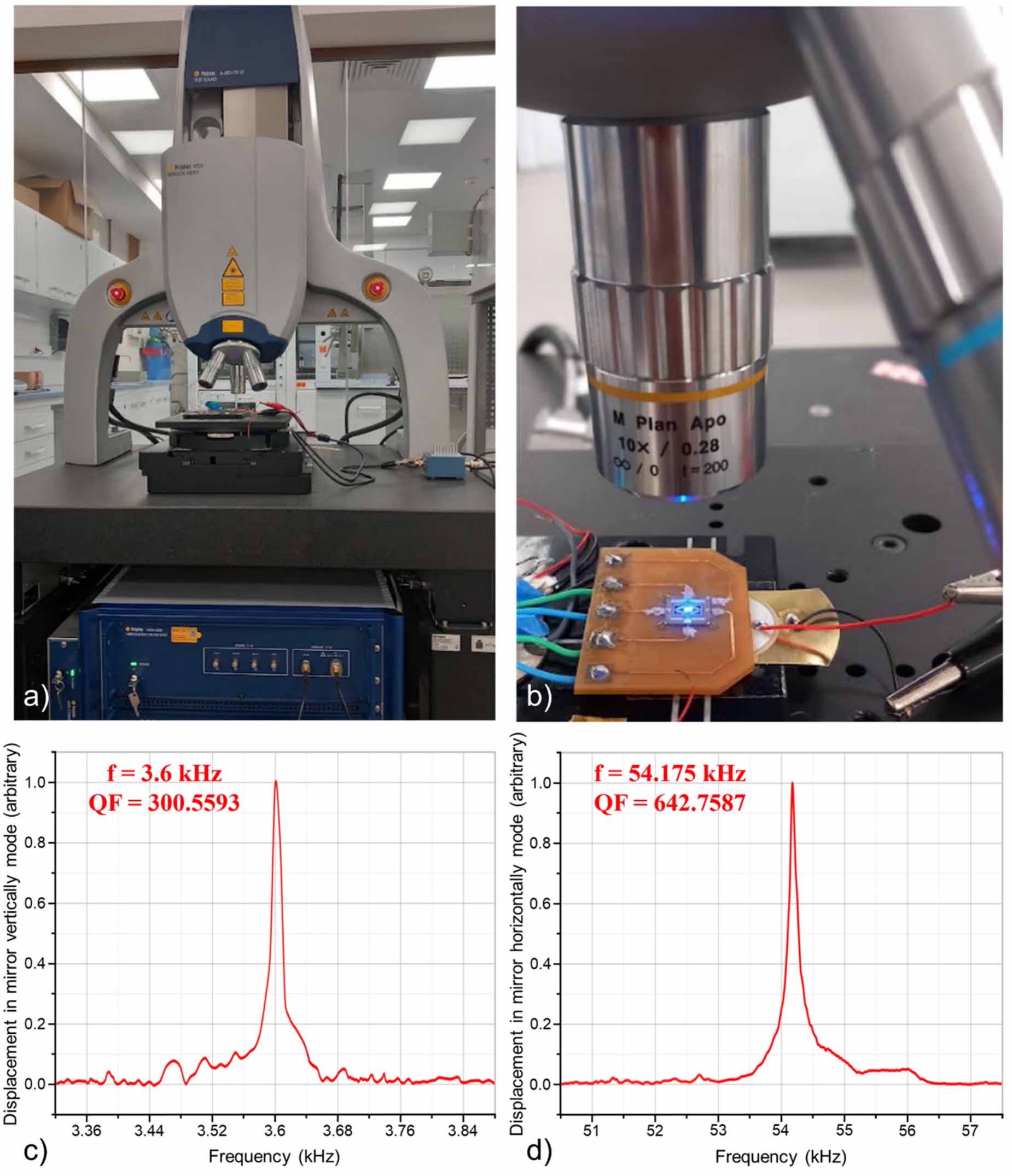 Fabrication and characterization of a 2D PZT MEMS resonant scanner ...
