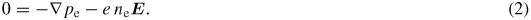 Equation (2)