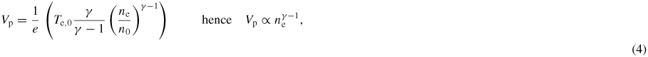 Equation (4)