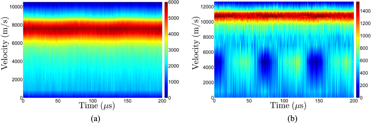 Time evolution of the electric field in a Hall thruster - IOPscience