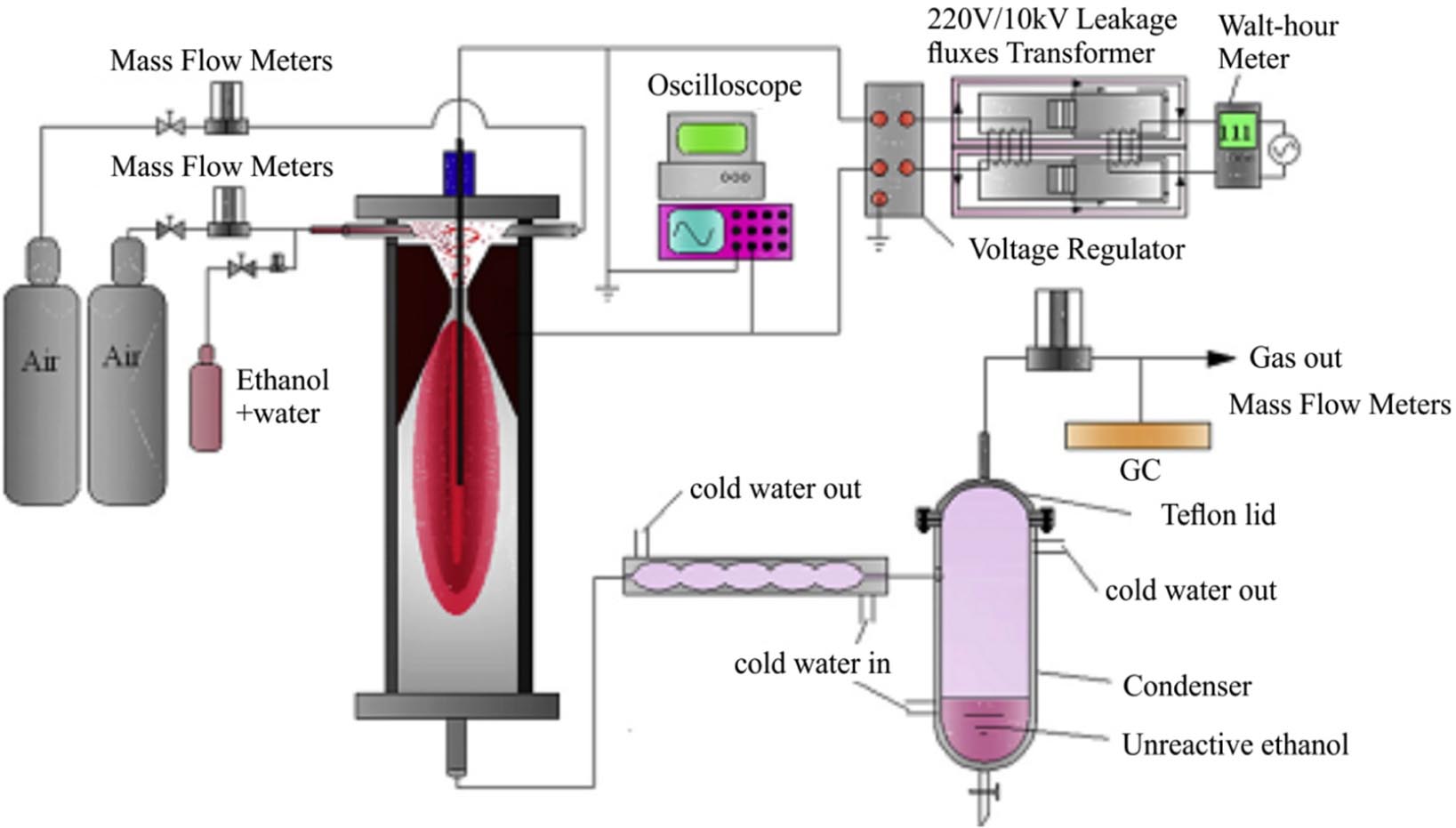 コロナin Covidien 174001 Endo Babcock 10 mm REF 174001 - New - Fast