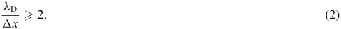 Equation (2)