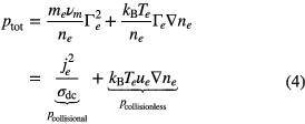 Equation (4)