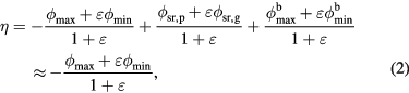 Equation (2)