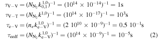 Equation (2)