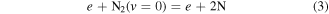Equation (3)