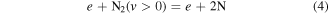 Equation (4)
