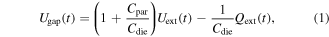 Equation (1)